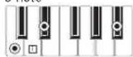 KORG XE20 - List of chords recognized - 24