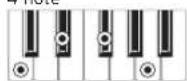 KORG XE20 - List of chords recognized - 28