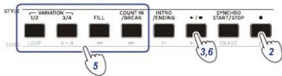 STYLE VARIATION 1/2 3/4 FILL COUNT IN /BREAK INTRO /ENDING SYNCHRO START/STOP ● SONS LOOP A-B - + + + + + + + + + + 5 3,6 ERASE 2