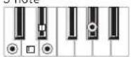 KORG XE20 - List of chords recognized - 31