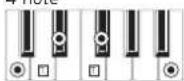 KORG XE20 - List of chords recognized - 29