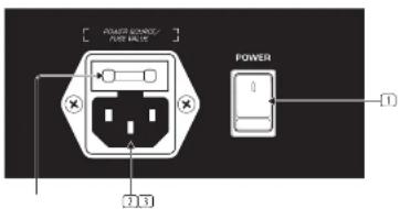 BEHRINGER Eurolive B115D - EUROLIVE B115D/B112D Controls - 1