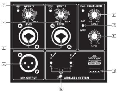 BEHRINGER Eurolive B115D - EUROLIVE B115D/B112D Controls - 2