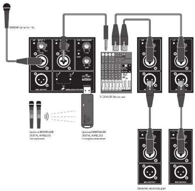 BEHRINGER Eurolive B115D - EUROLIVE B115D/B112D Hook-up - 1