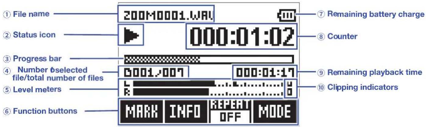 ① File name 200M0001.WAL ② Status icon 000:01:02 ③ Progress bar 6001/007 000:01:17 ④ Number 6selected file/total number of files Level meters MARK INFO REPEAT MODE ⑥ Function buttons Remaining battery charge Counter Remaining playback time Clipping indicators