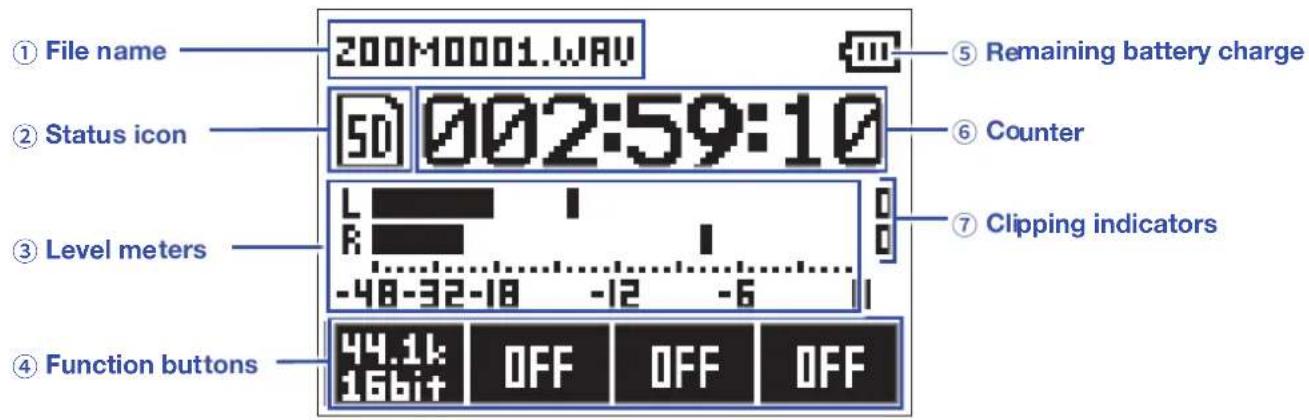 ① File name 200M0001.WAV ② Status icon 5D 002:59:10 ③ Level meters L R -48-32-18 -12 -6 ④ Function buttons 44.1k 16bit OFF OFF OFF ⑤ Remaining battery charge ⑥ Counter ⑦ Clipping indicators