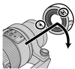 SONY SAL20TC - To attach the teleconverter - 1
