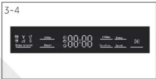 3-4 Delay 00:00 Euler Time Steam 00:00 Euler Time Dil