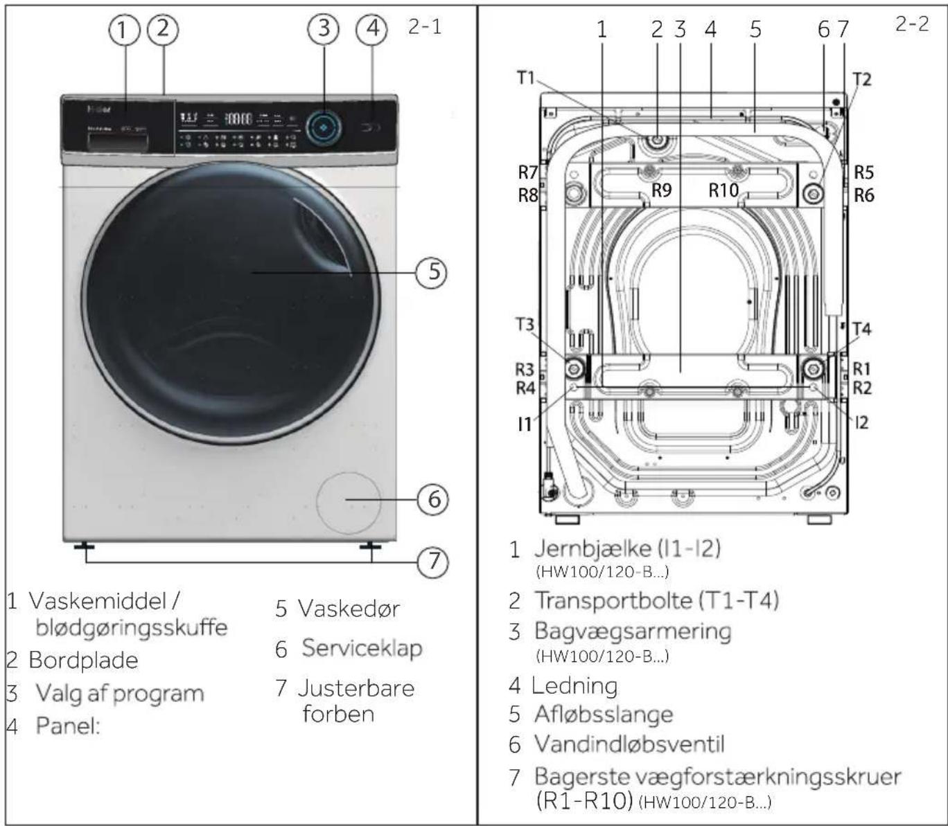 HAIER I-Pro Series 7 HW120-B14979 - Billede af maskinen - 1