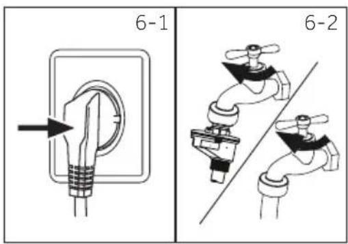 6-1 6-2