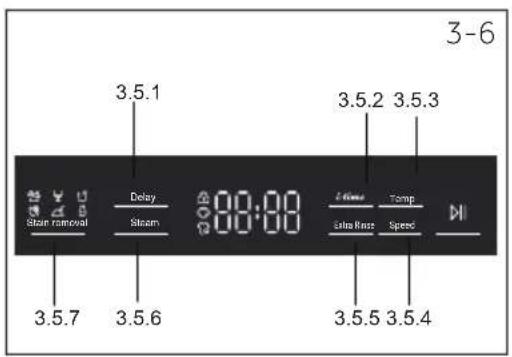 3-6 3.5.1 3.5.2 3.5.3 Star removal Delay 88:00 Time Temp Stream Extra Noise Speed 3.5.7 3.5.6 3.5.5 3.5.4
