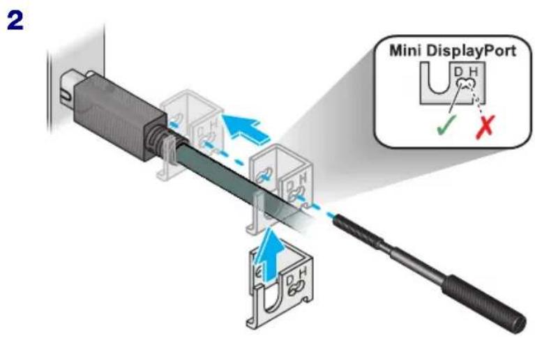 2 Mini DisplayPort D H ✓ X