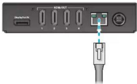 HDMI OUT 1 2 3 4 Description No. 1 2 3 4