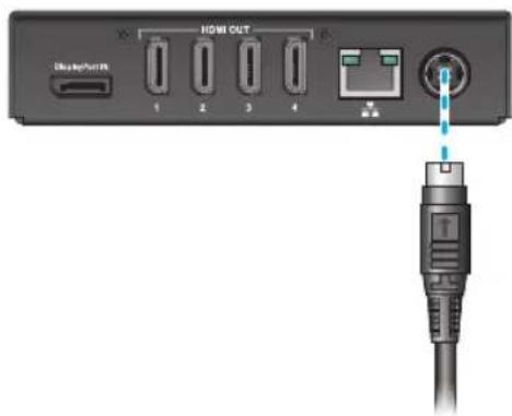 USB ports 1 E 3 4 HDMI OUT USB port T