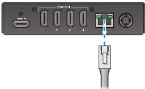 HDMI OUT 1 2 3 4 HDMI
