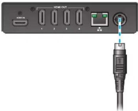 HDMI OUT HDMI IN 1 2 3 4