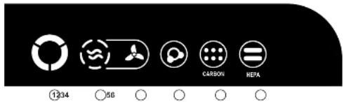 1234 56 CARBON HEPA