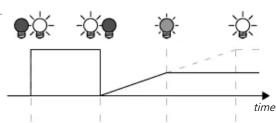 Casambi CBU-ASD - Dimming without app - 1