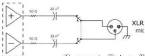 + 50 Ω 22 μF - 50 Ω 22 μF XLR mic ① ground ② hot ②