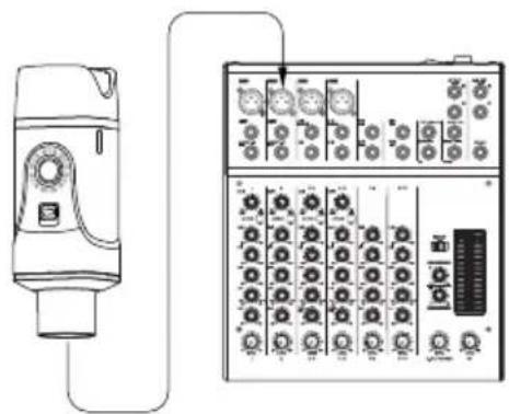 Xvive U3C Set - QUICK START - 2