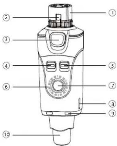 Labeled diagram of a handheld device with numbered parts for identification