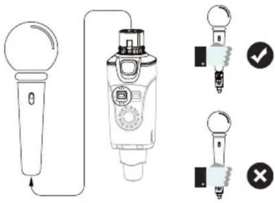 Diagram showing a handheld device with labeled ports and control buttons, including check and cross icons.