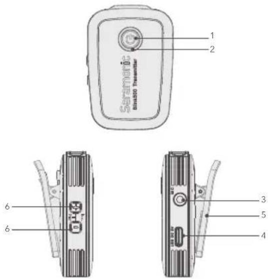 Saramonic Blink 500 TX - Blink500 RXDi: Lightning Receiver - 3