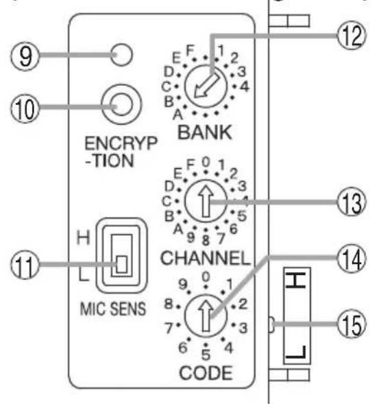 ENCRYPTION BANK CHANNEL MIC SENS CODE ⑨ ⑩ ⑪ ⑫ ⑬ ⑭ ⑮ ⑯ ⑰ ⑱ ⑲ ⑳ ㉑ ㉒ ㉓ ㉔ ㉕ ㉖ ㉗ ㉘ ㉙ ㉚ ㉛ ㉜ ㉝ ㉞ ㉟ ㉟A B A C B A D C D E E F 1 2 3 4 ① ② ③ ④ ⑤ ⑥ ⑦ ⑧ ⑨ ⑩ ⑪ ⑫ ⑬ ⑭ ⑮ ⑯ ⑰ ⑱ ⑲ ⑳ ㉑ ㉒ ㉓ ㉔ ㉕ ㉖ ㉗ ㉘ ㉙ ㉚ ㉛ ㉜ ㉝ ㉞ ㉟ ㉟A B C D E F 0 1 2 3 4 ① ② ③ ④ ⑤ ⑥ ⑦ ⑧ ⑨ ⑩ ⑪ ⑫ ⑬ ⑭ ⑮ ⑯ ⑰ ⑱ ⑲