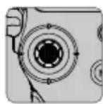 DJI Ronin RS 2 - Camera Control Button\* - 1