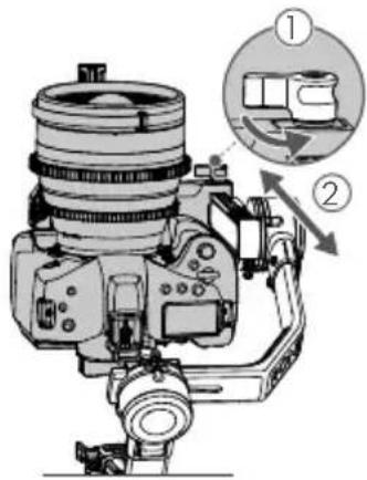 Diagram of a DSLR camera with labeled parts and an inset showing a camera module being inserted.