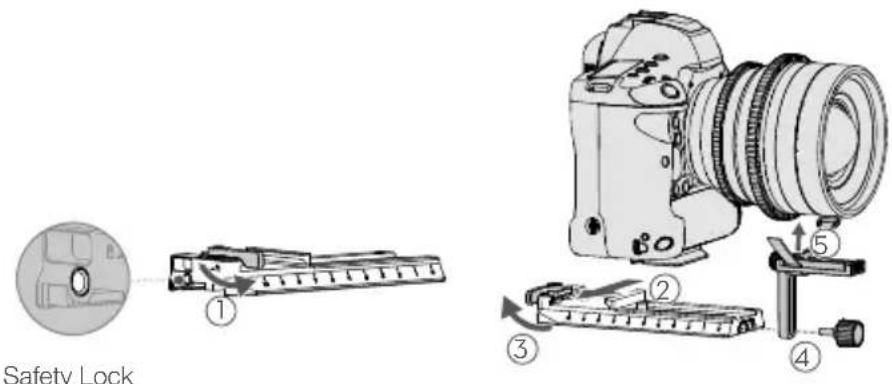 Safety Lock