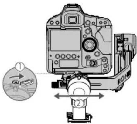 Diagram of a DSLR camera with labeled parts and directional arrow, showing internal components and a circular inset view.