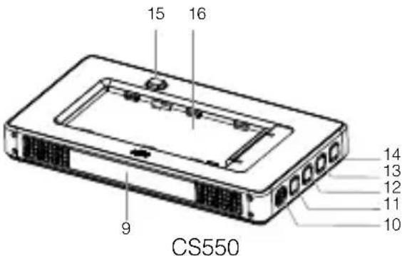 15 16 9 14 13 12 11 10 CS550