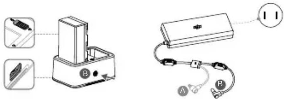 Technical diagram showing two connected devices labeled A and B with internal components and a connector symbol