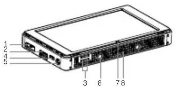 1 2 4 5 3 6 7 8