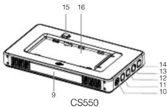 15 16 9 14 13 12 11 10 CS550