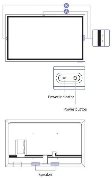 SAMSUNG Flip WM65R - Parts - 1