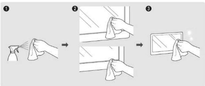 Illustration showing three-step cleaning process: spray, window expansion, and tablet application with visible spray.