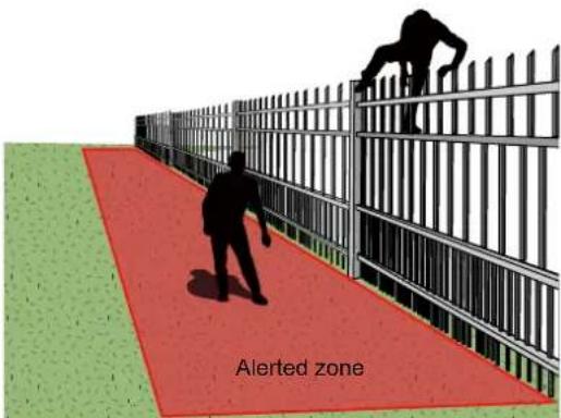 Alerted zone