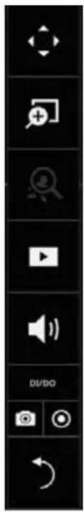 Vertical toolbar with icons for camera, search, video, speaker, and playback controls