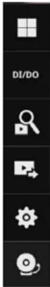 DI/DO