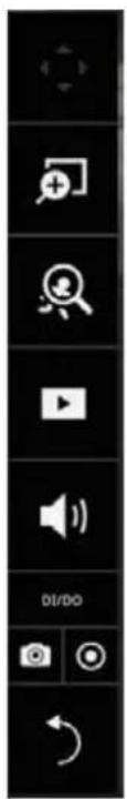 Vertical toolbar with icons for media, video, audio, and refresh functions