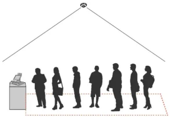 Vivotek ND9322P-V2 - Crowd Detection - 1