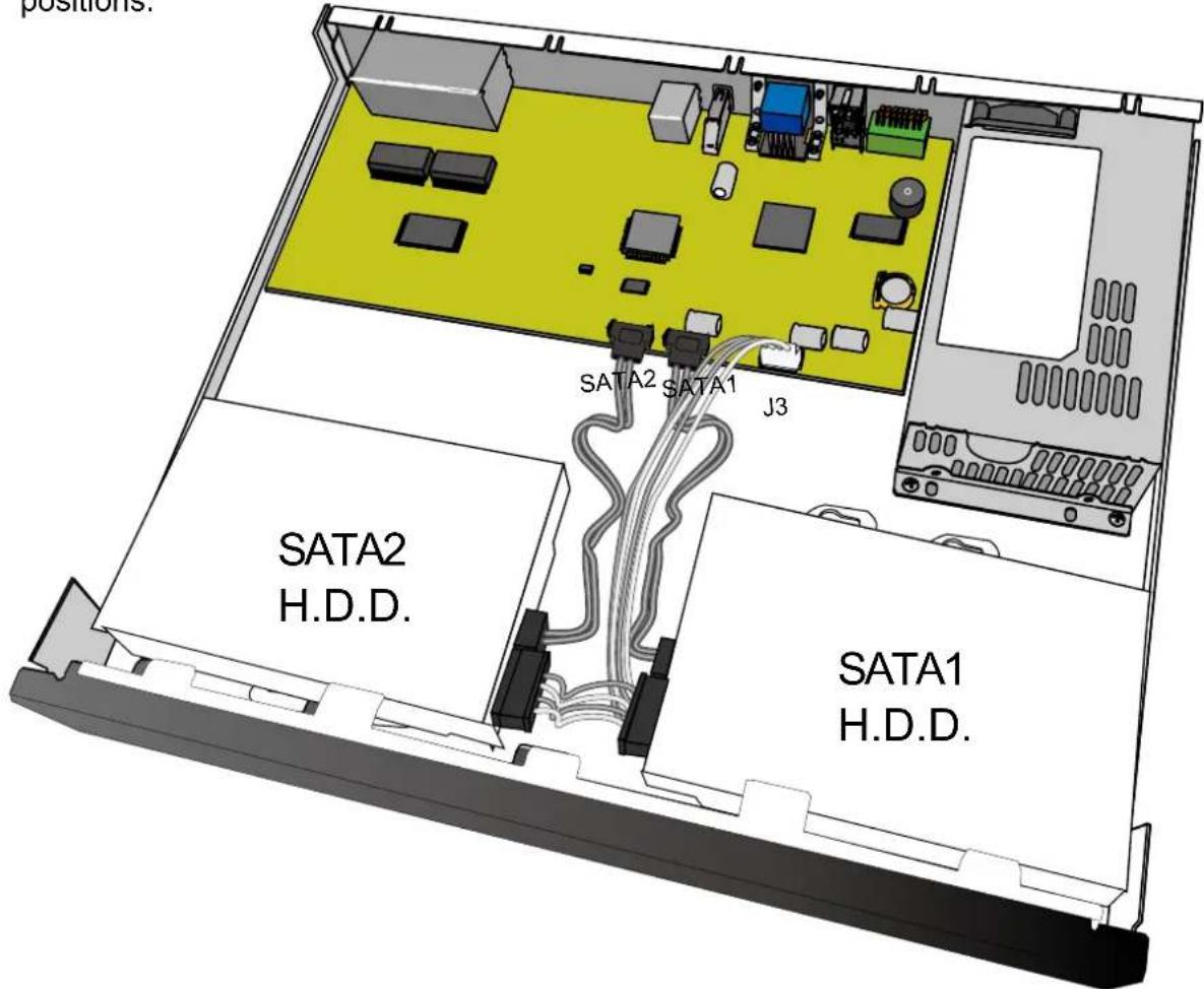 positions. SATA2 SATA1 J3 SATA2 H.D.D. SATA1 H.D.D.