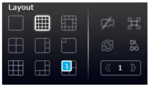 Layout DI, DO 1