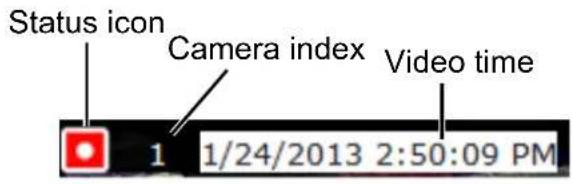 Status icon Camera index Video time 1 1/24/2013 2:50:09 PM
