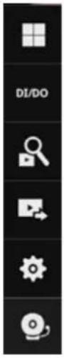 DI/DO