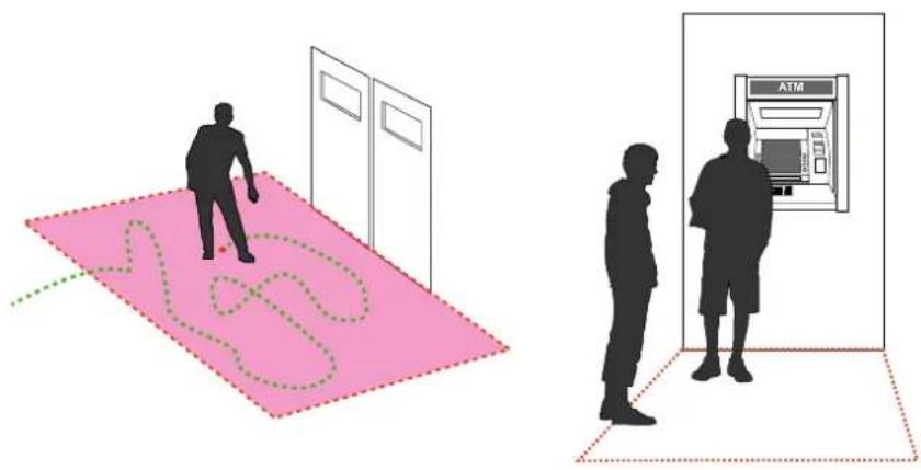 Vivotek ND9322P-V2 - Loitering Detection - 1