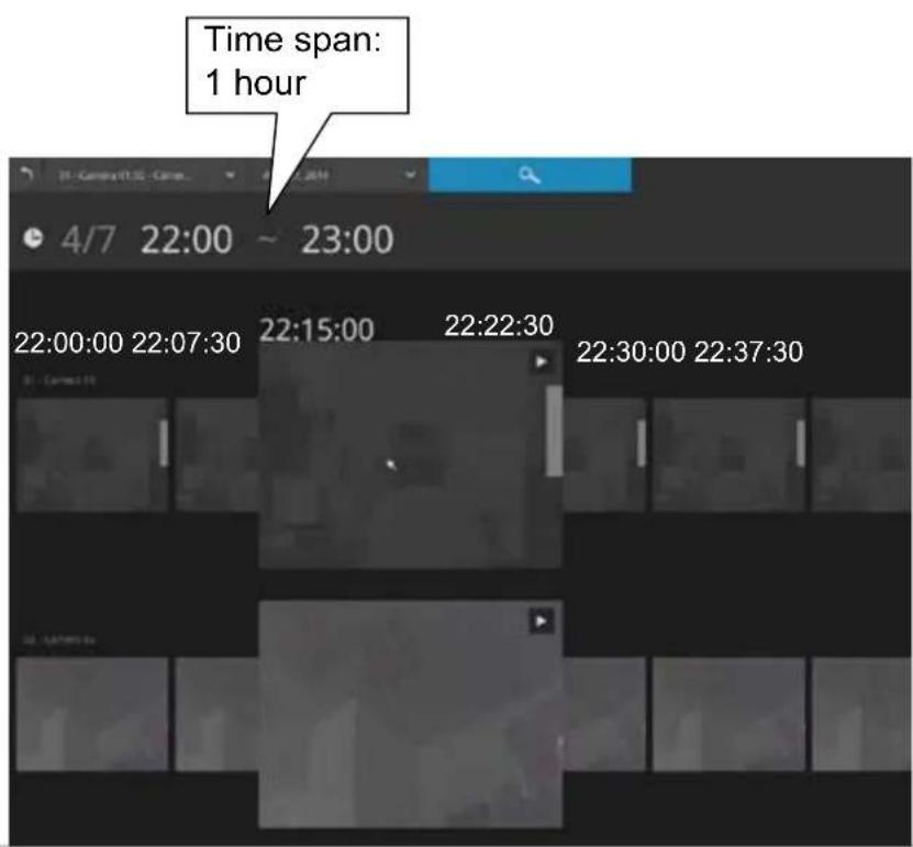 Time span: 1 hour 4/7 22:00 ~ 23:00 22:00:00 22:07:30 22:15:00 22:22:30 22:30:00 22:37:30