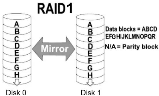 Vivotek ND9322P-V2 - IMPORTANT: - 3